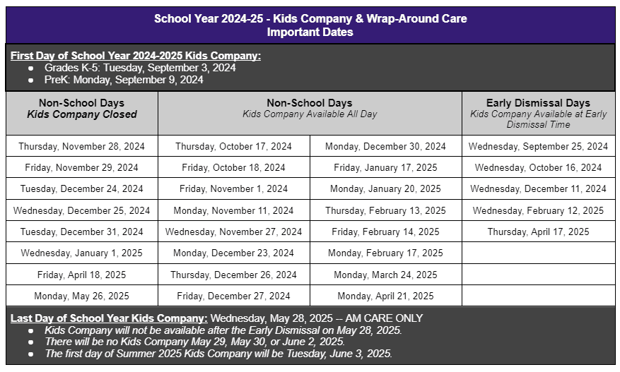 KC dates 24-25