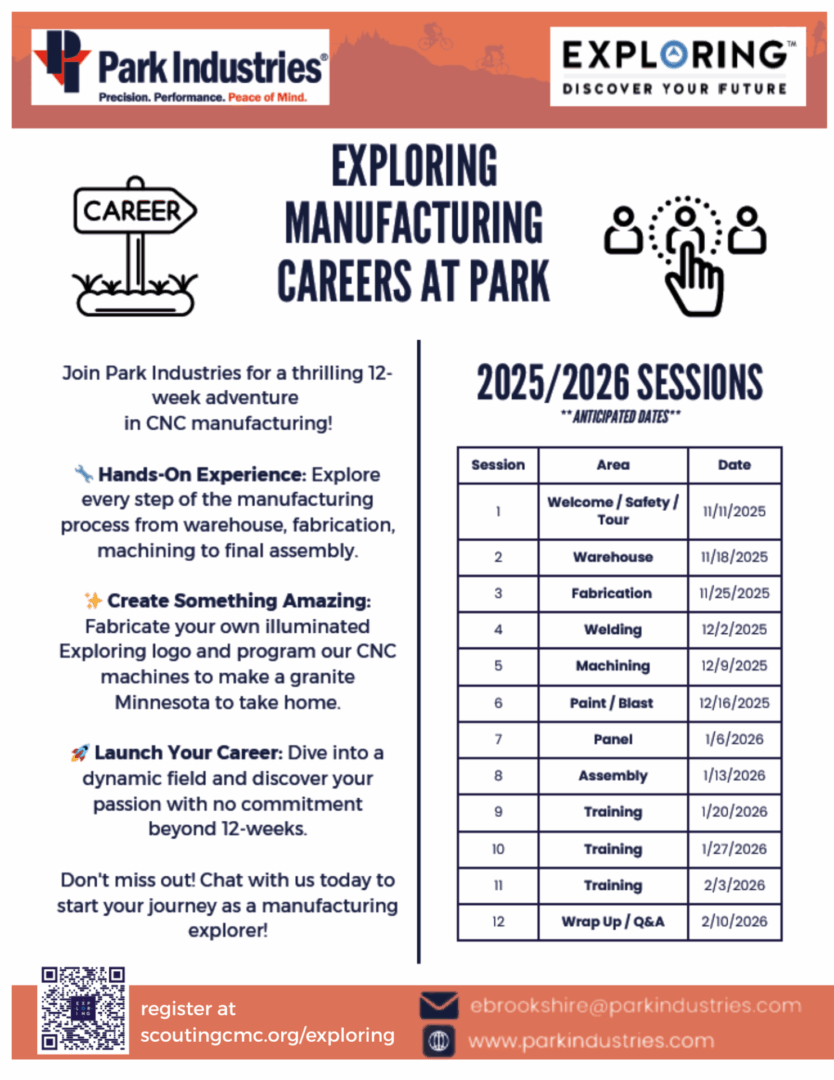 Exploring Manufacturing Exploring Manufacturing