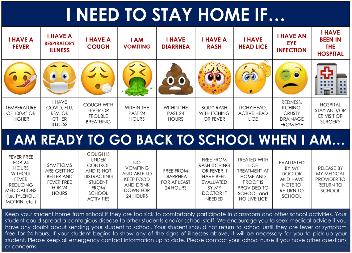 I need to Stay Home If