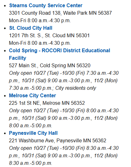 Absentee Voting Locations 1