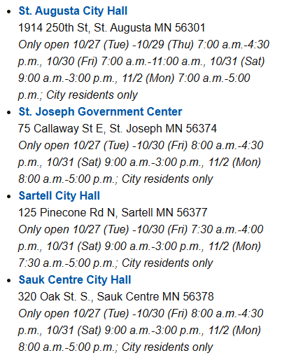 Absentee Voting Locations 2